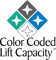 Taylor’s Color Coded Lift Capacity system